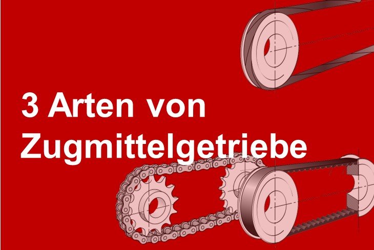 Arten von Zugmittelgetriebe. Riementriebe, Flachriemen, Keilriemen, Kettentriebe