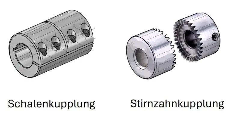 Unterschiedliche Arten von starren Kupplungen. Links Schalenkupplung, rechts Stirnzahnkupplung